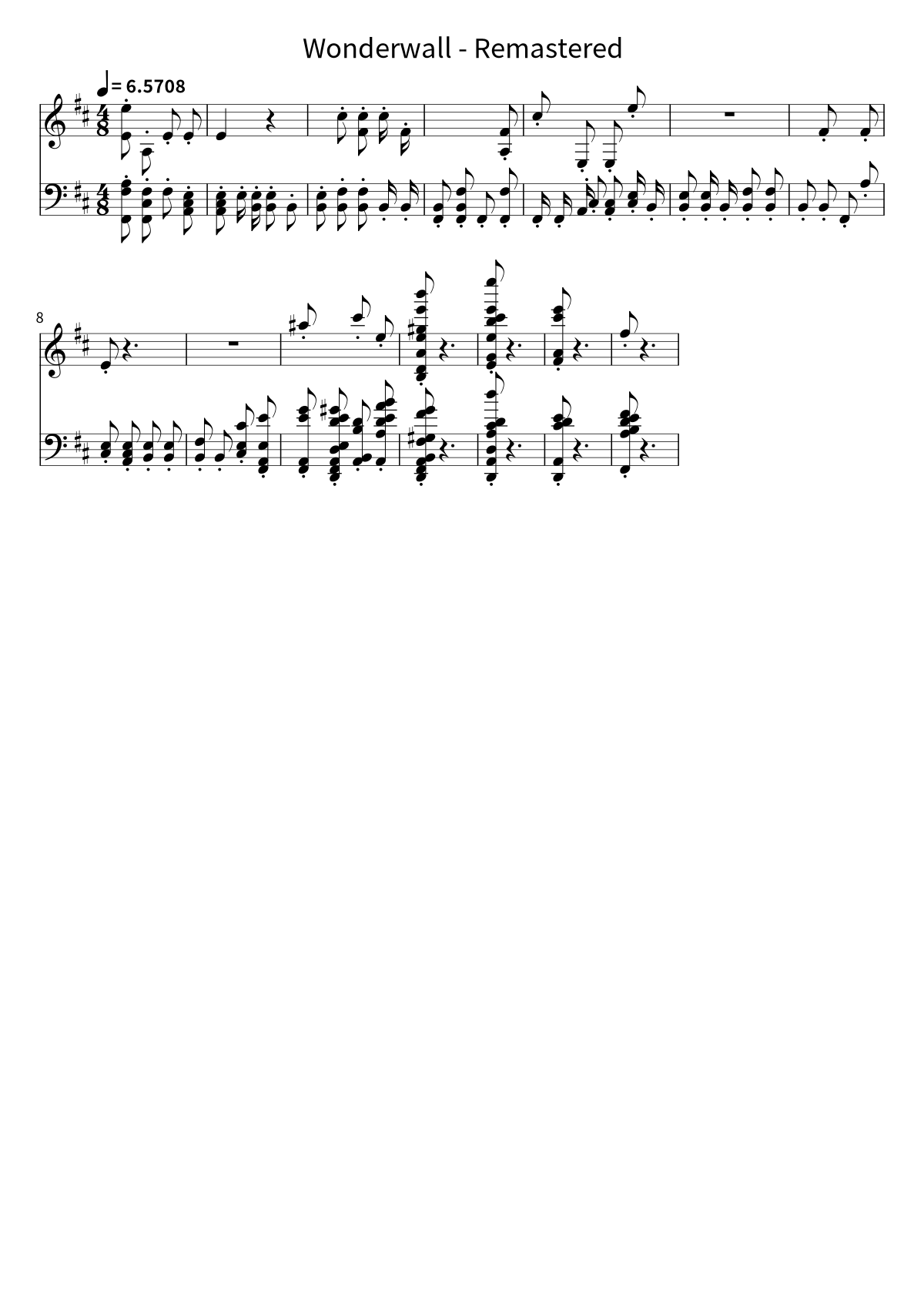 Primera página de la partitura de piano de Wonderwall - Remastered de Oasis