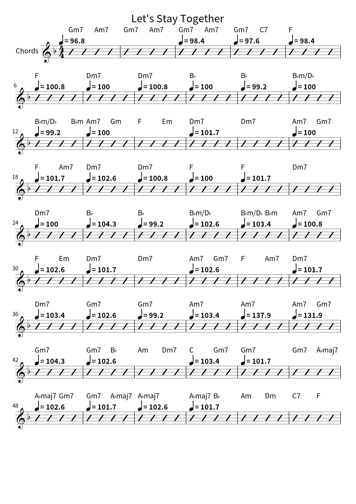Al Green《Let's Stay Together》和弦譜第 1 頁