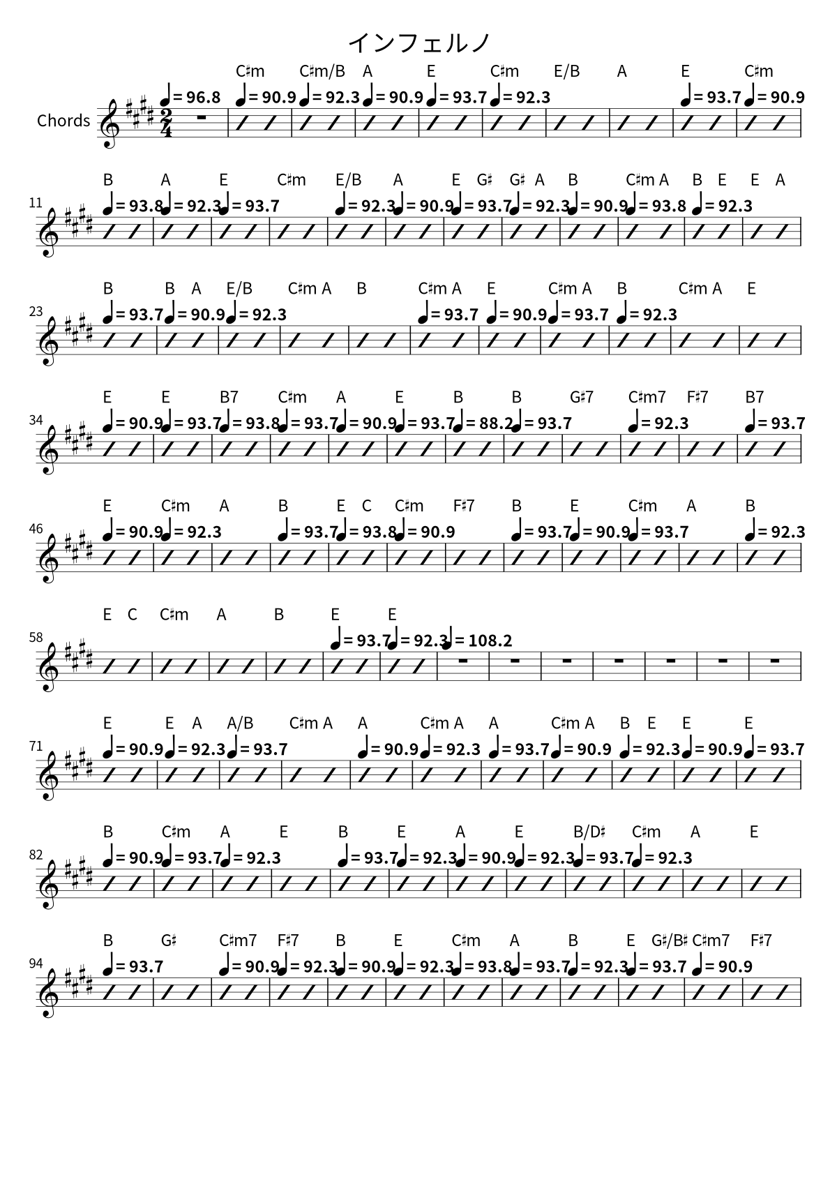 First page of the chord chart for インフェルノ by Mrs. GREEN APPLE