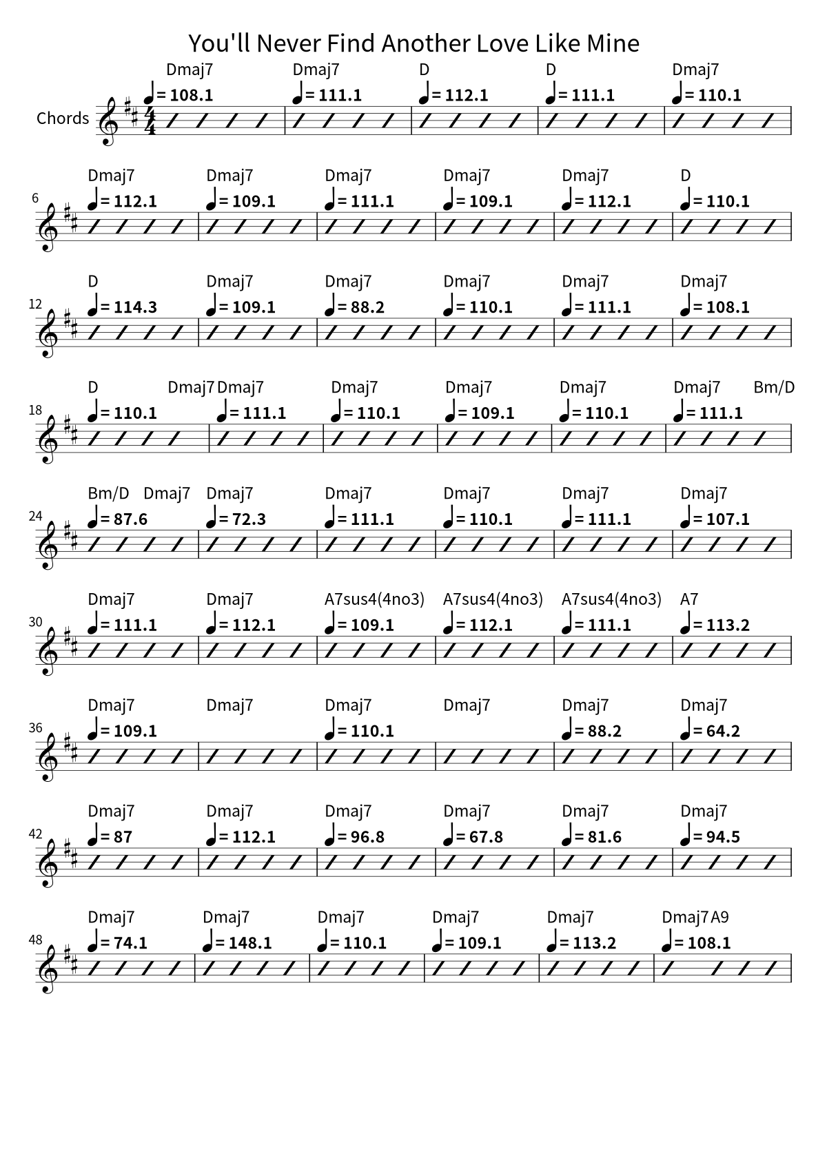 First page of the chord chart for You'll Never Find Another Love Like Mine by Lou Rawls