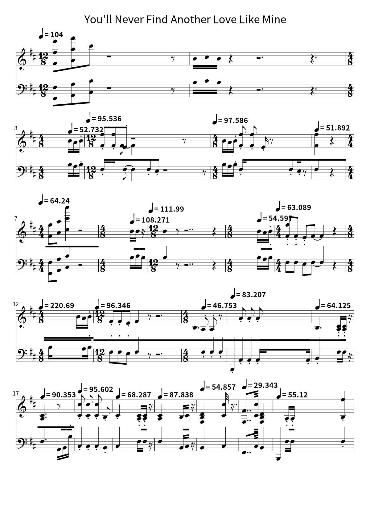 Primera página de la partitura de You'll Never Find Another Love Like Mine de Lou Rawls