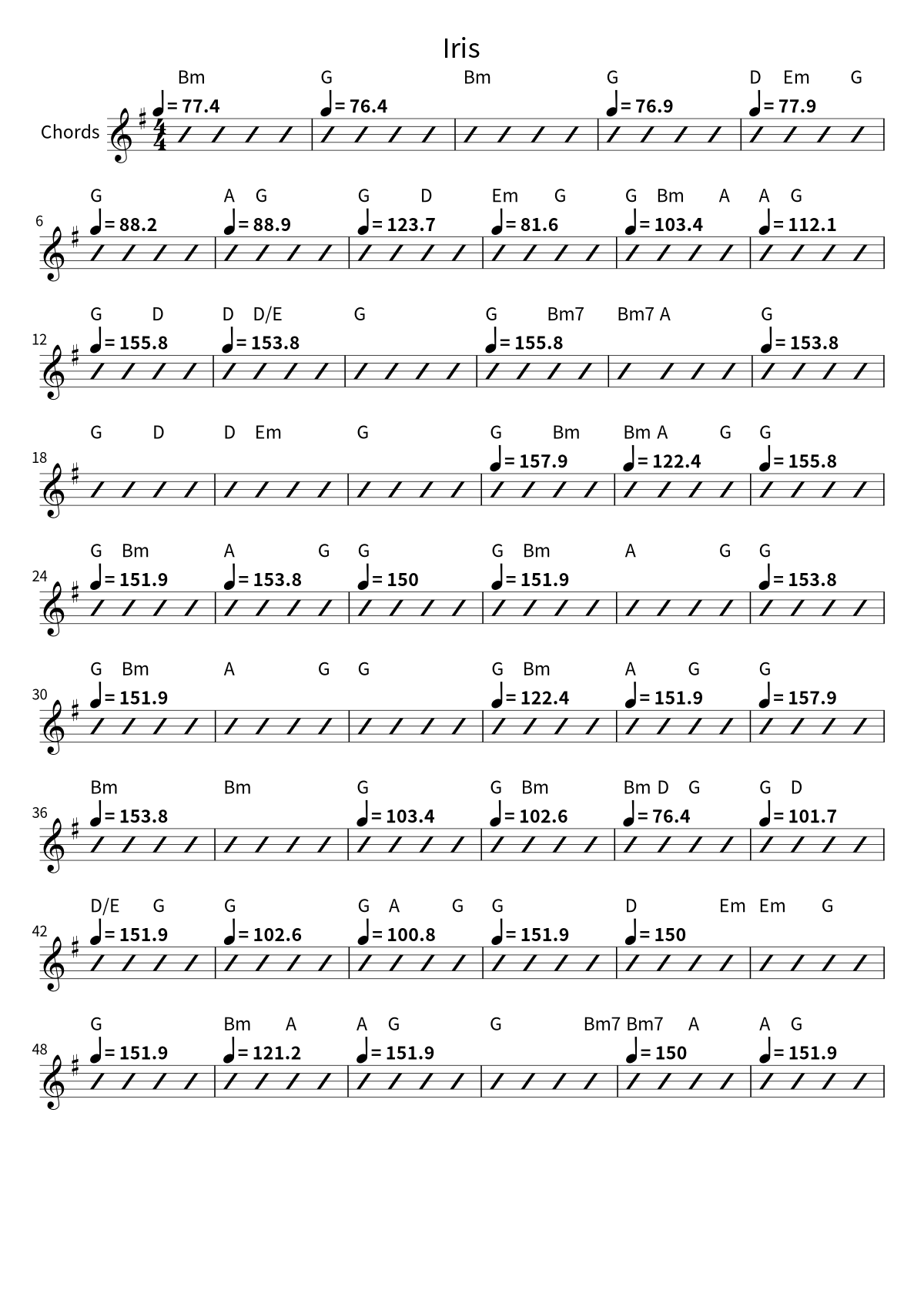 First page of the chord chart for Iris by The Goo Goo Dolls