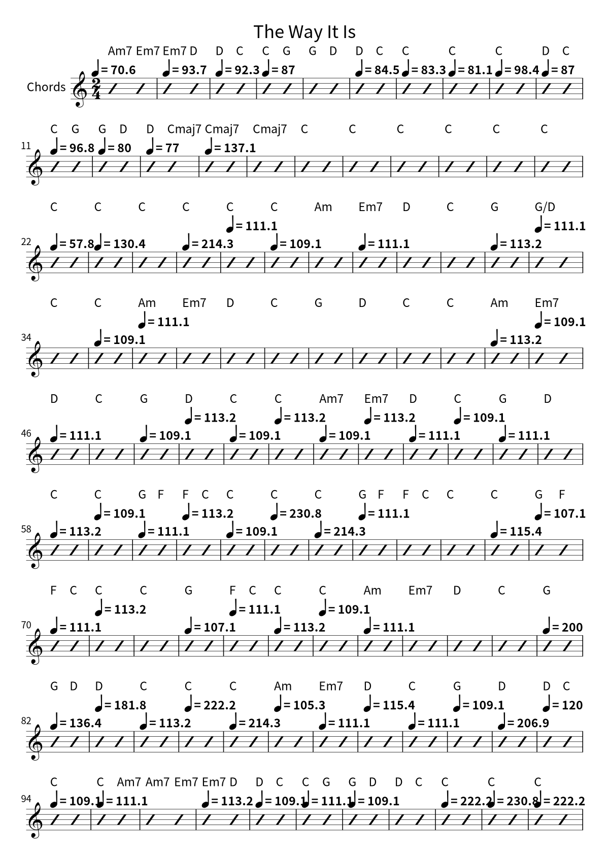Primera página de la hoja de acordes de The Way It Is de Bruce Hornsby and the Range