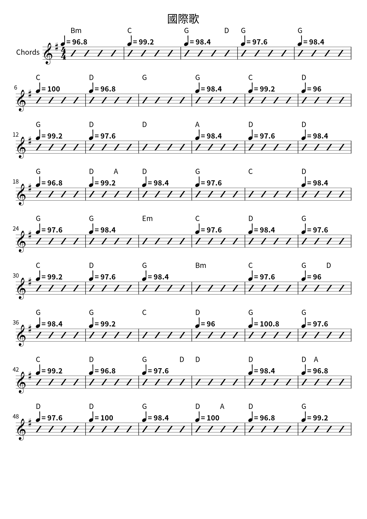 First page of the chord chart for 國際歌 by 唐朝