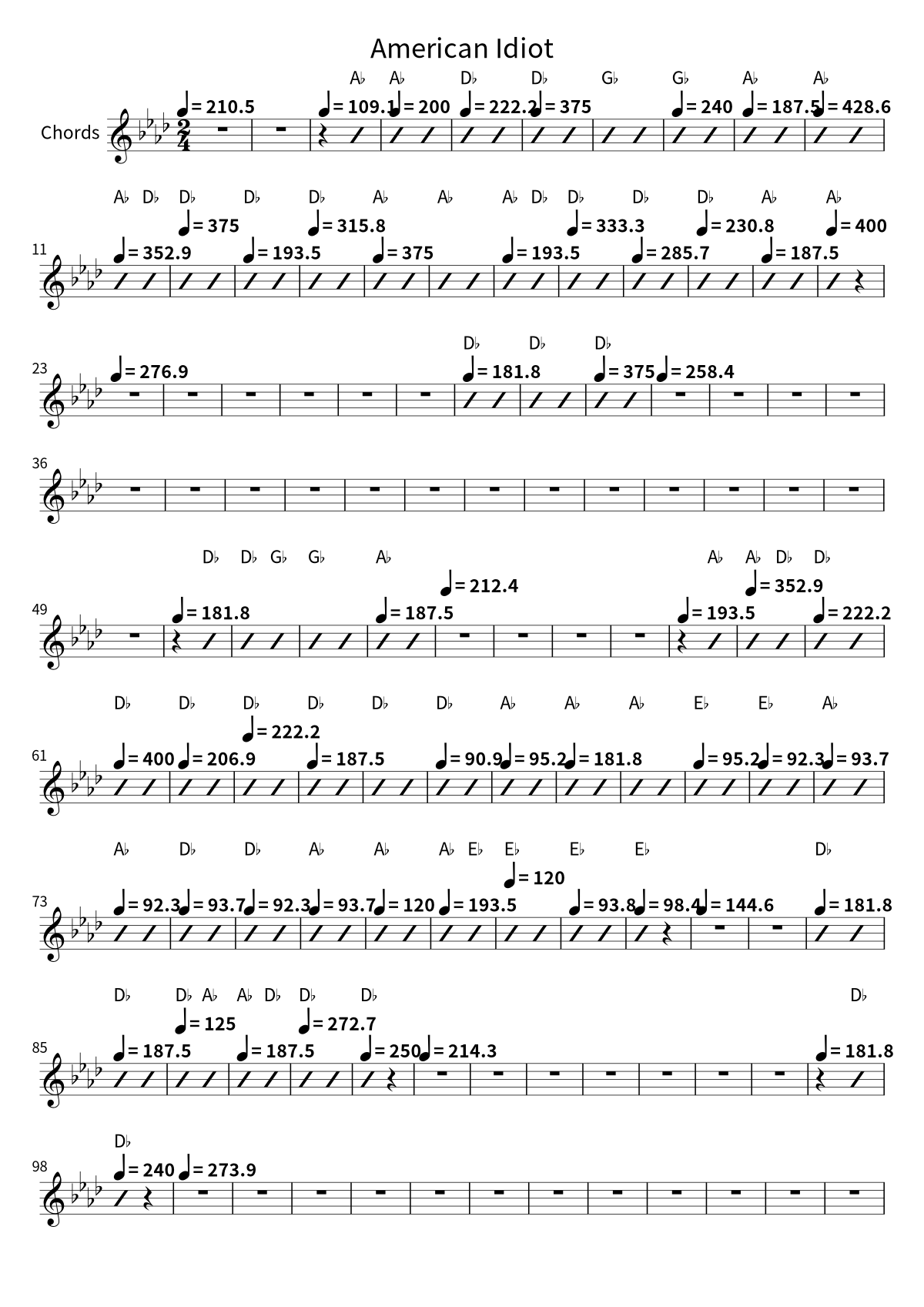 First page of the chord chart for American Idiot by Green Day