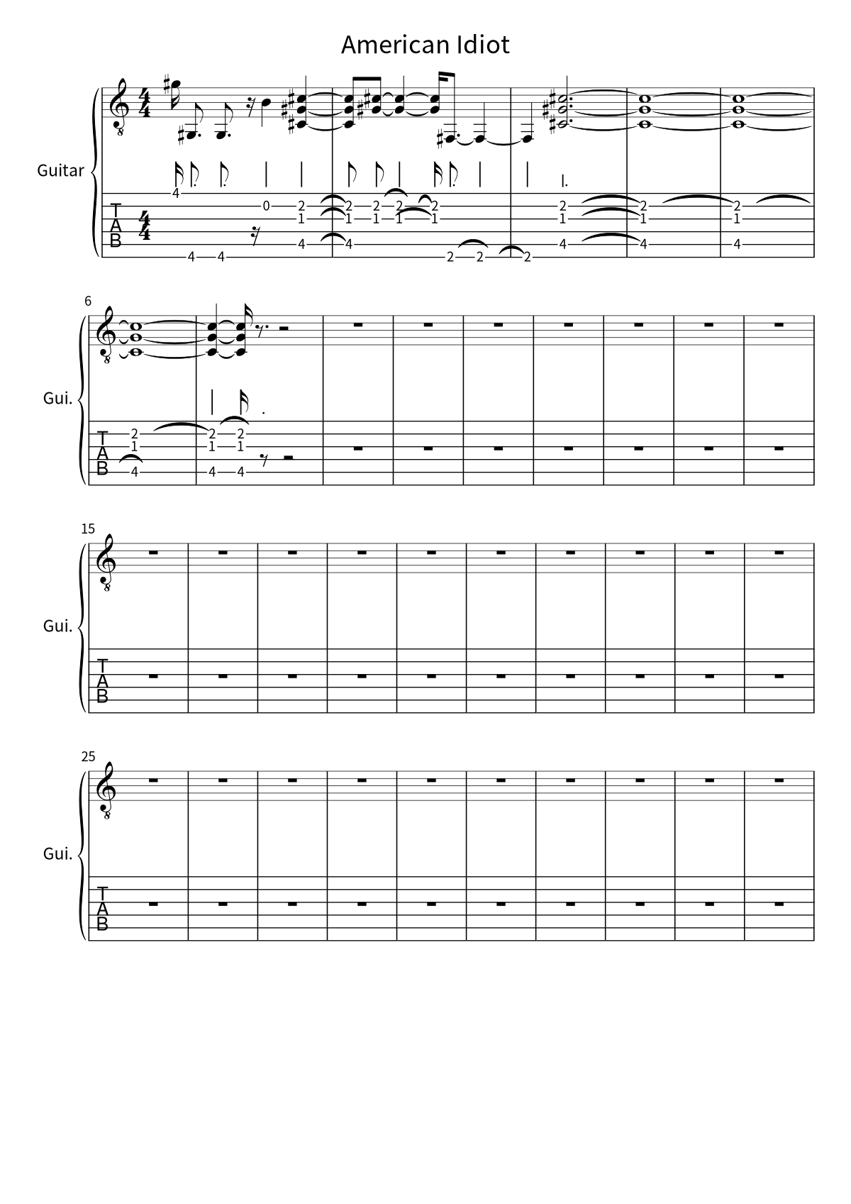 Primera página de la tablatura y partitura de guitarra de American Idiot de Green Day