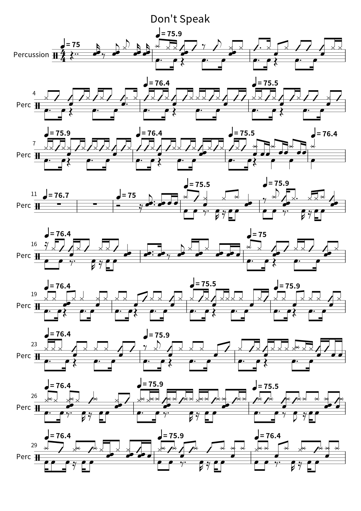 Primera página de la partitura de batería de Don't Speak de No Doubt
