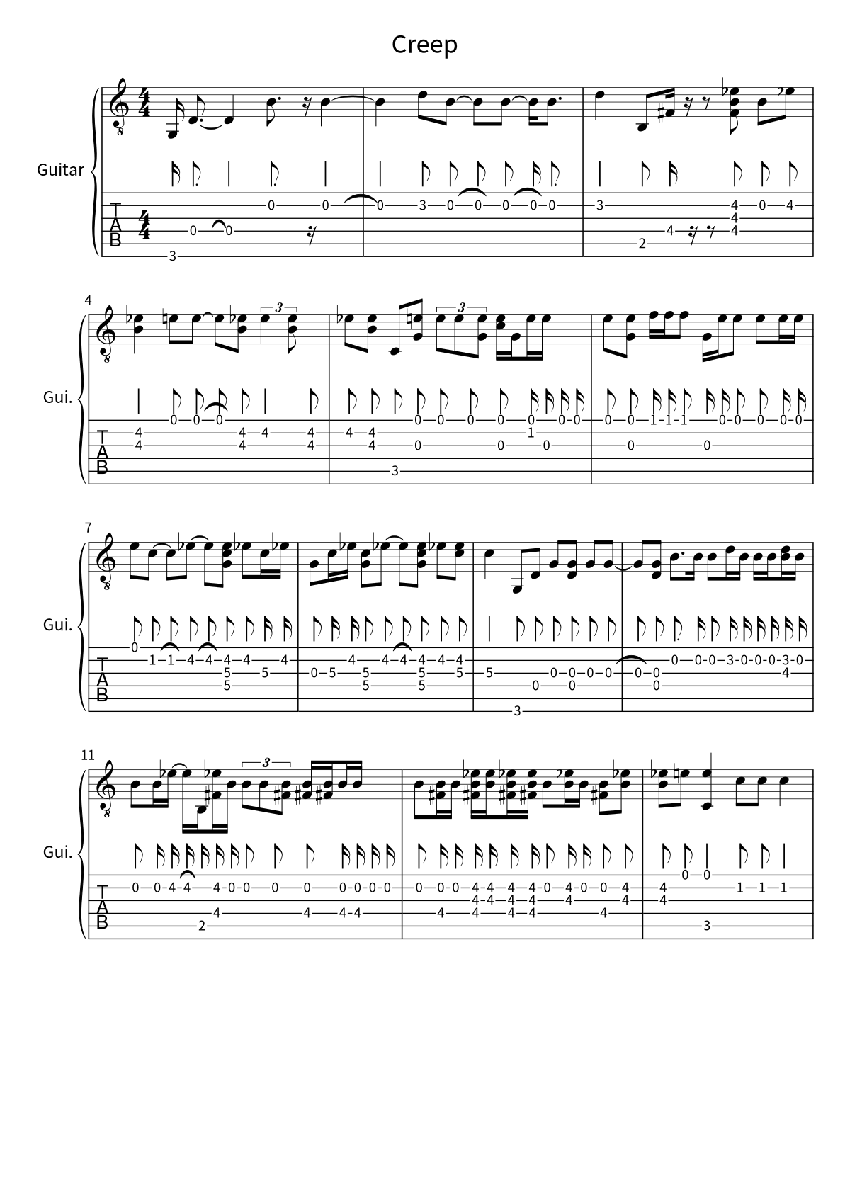 Radiohead《Creep》吉他谱第 1 页