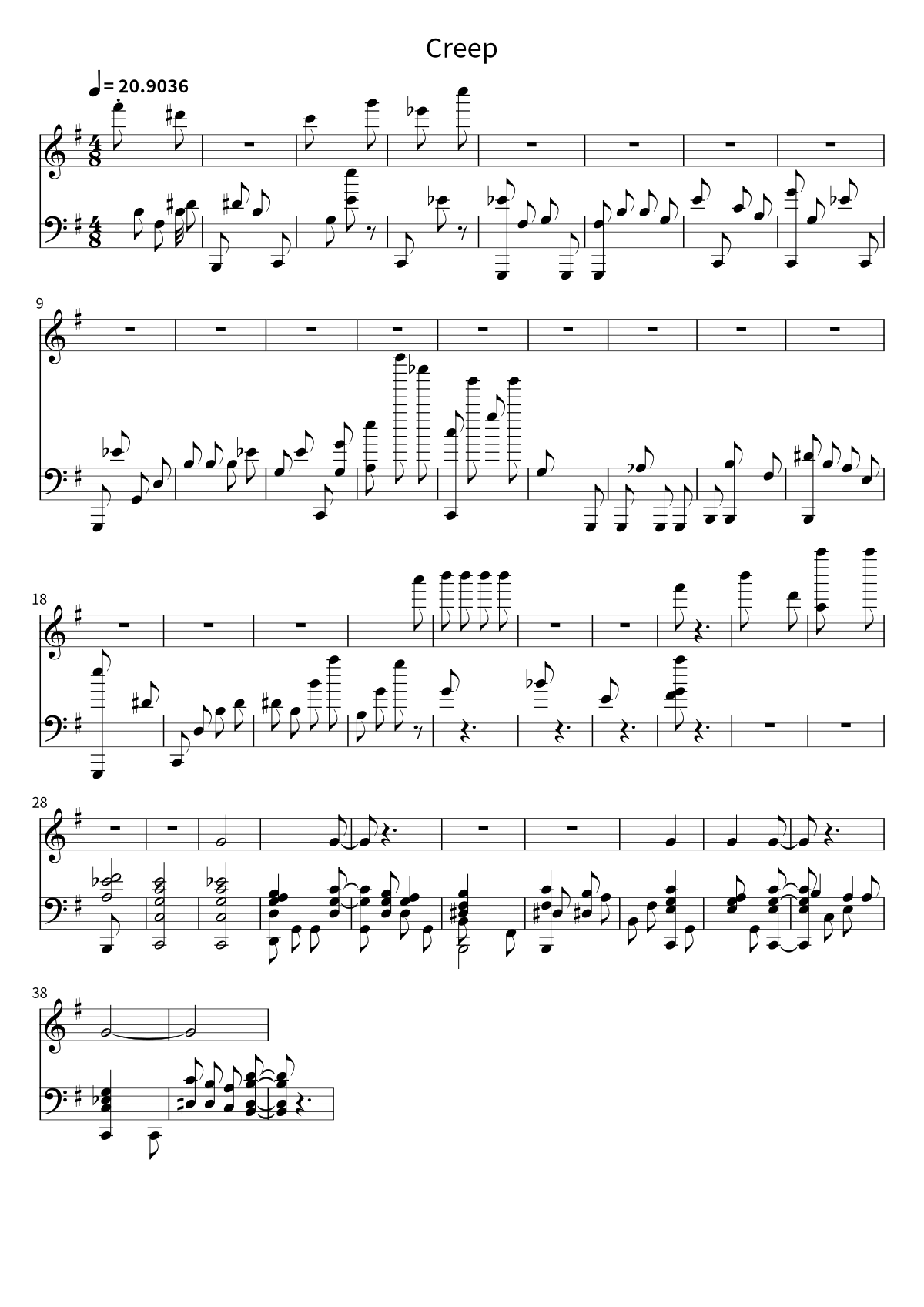 First page of the sheet music for Creep by Radiohead