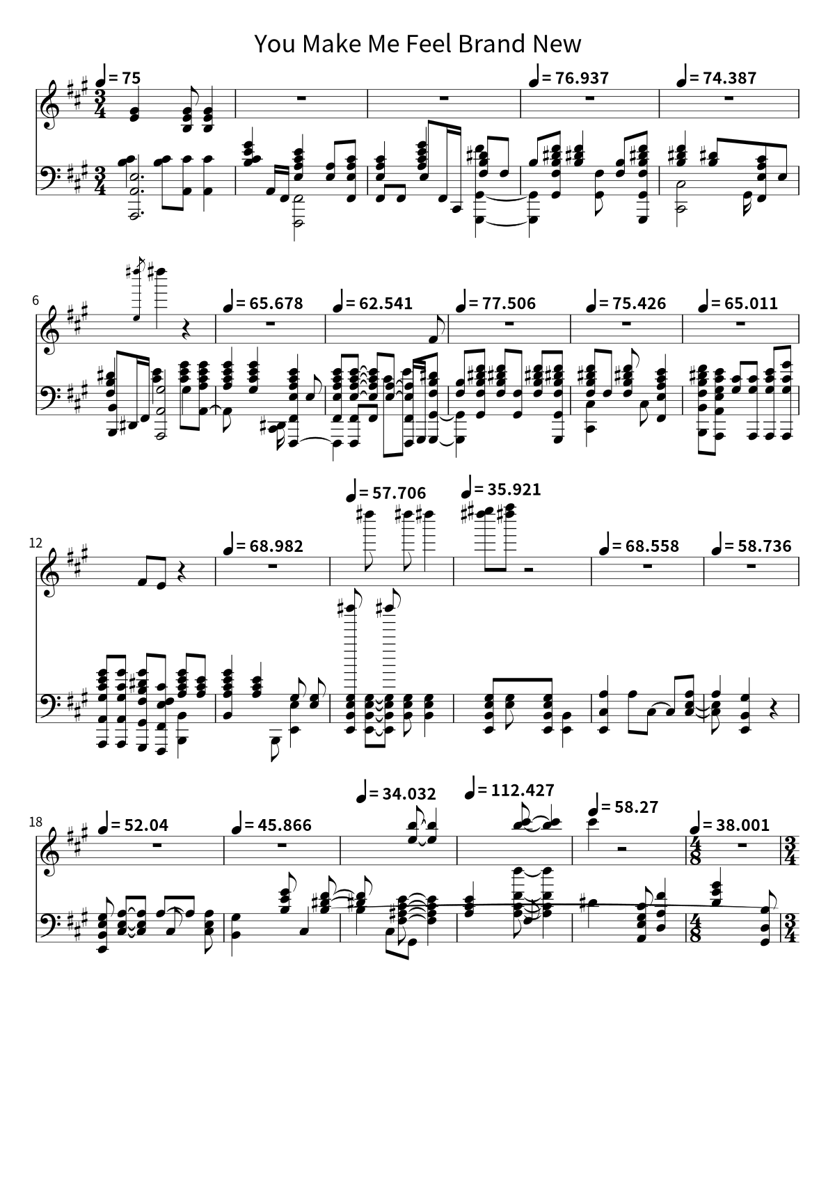 Primera página de la partitura de You Make Me Feel Brand New de The Stylistics