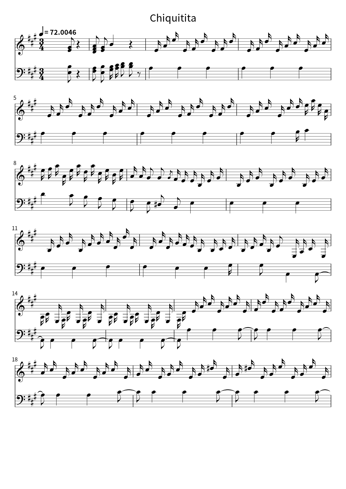 First page of the sheet music for Chiquitita by ABBA