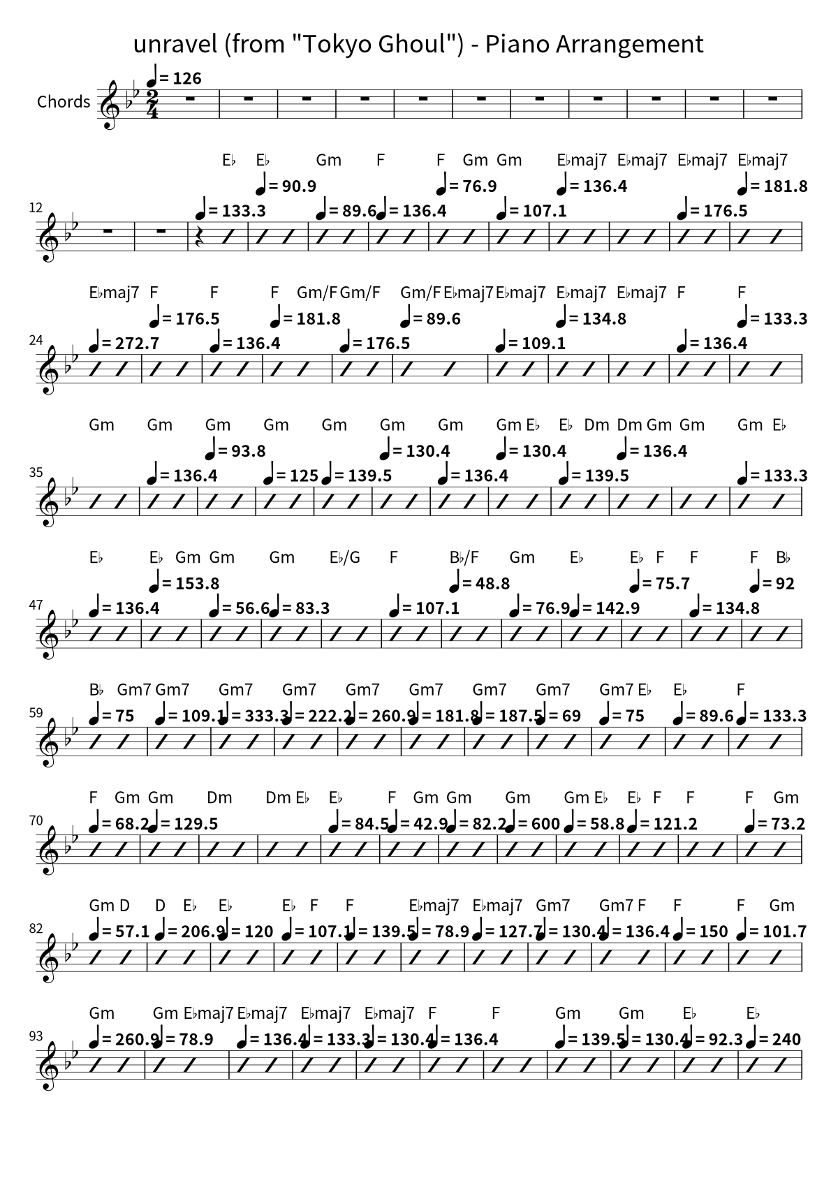 HalcyonMusic「unravel (from "Tokyo Ghoul") - Piano Arrangement」のコード譜（1ページ目）