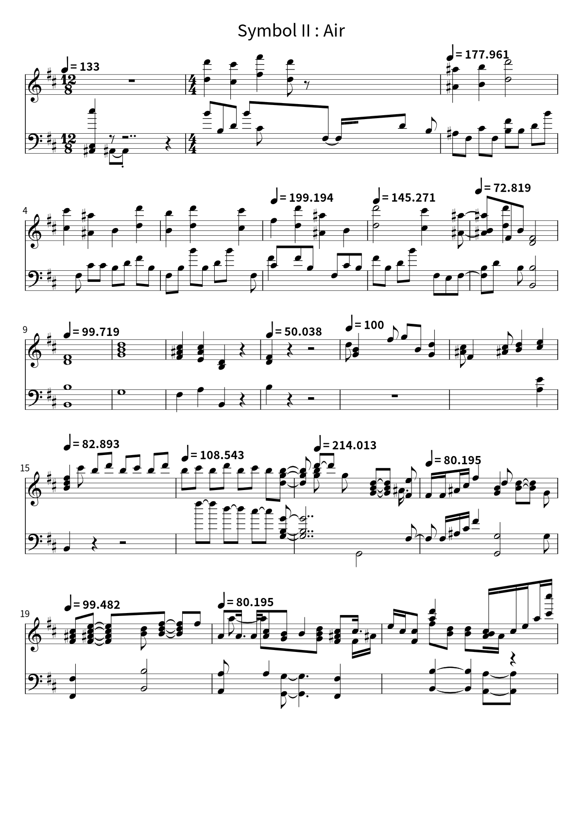 Primera página de la partitura de piano de Symbol II : Air de Ave Mujica