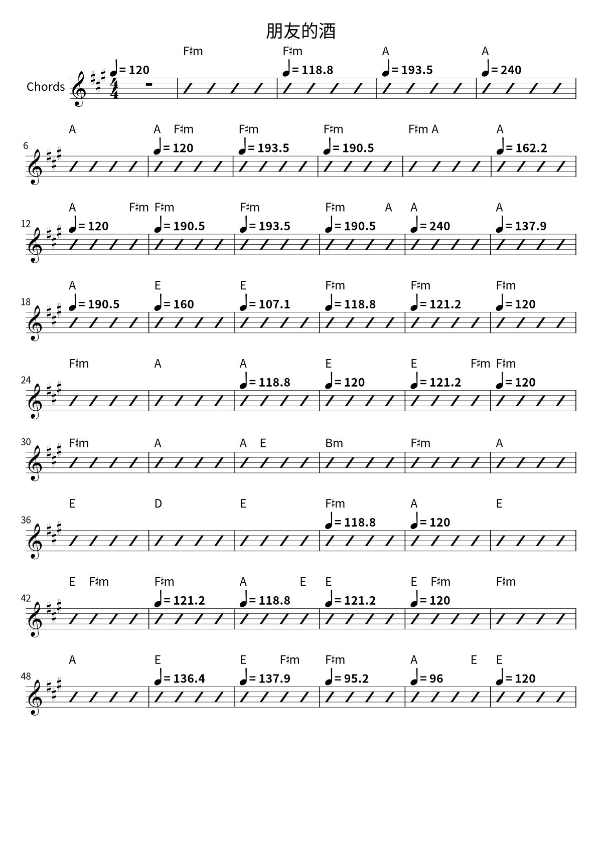 First page of the chord chart for 朋友的酒 by 李晓杰