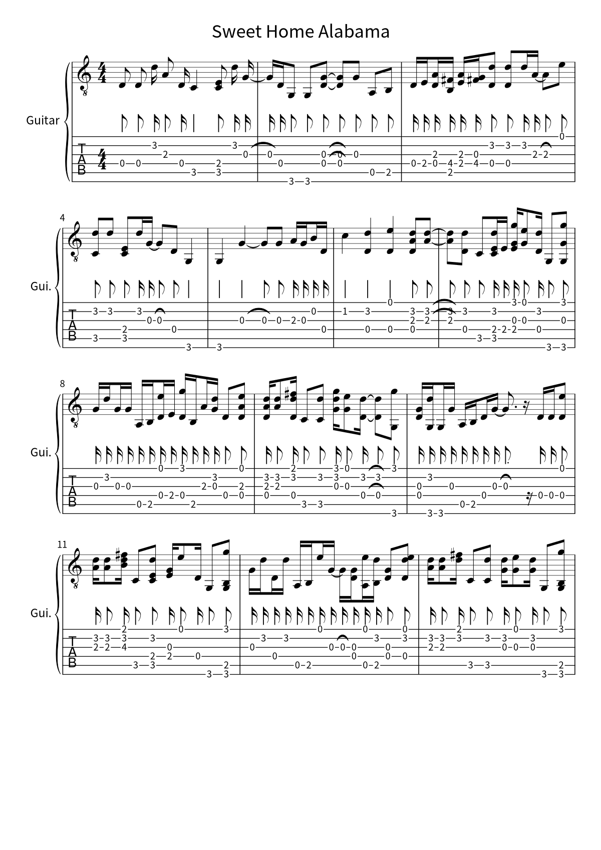 Lynyrd Skynyrd《Sweet Home Alabama》吉他谱第 1 页