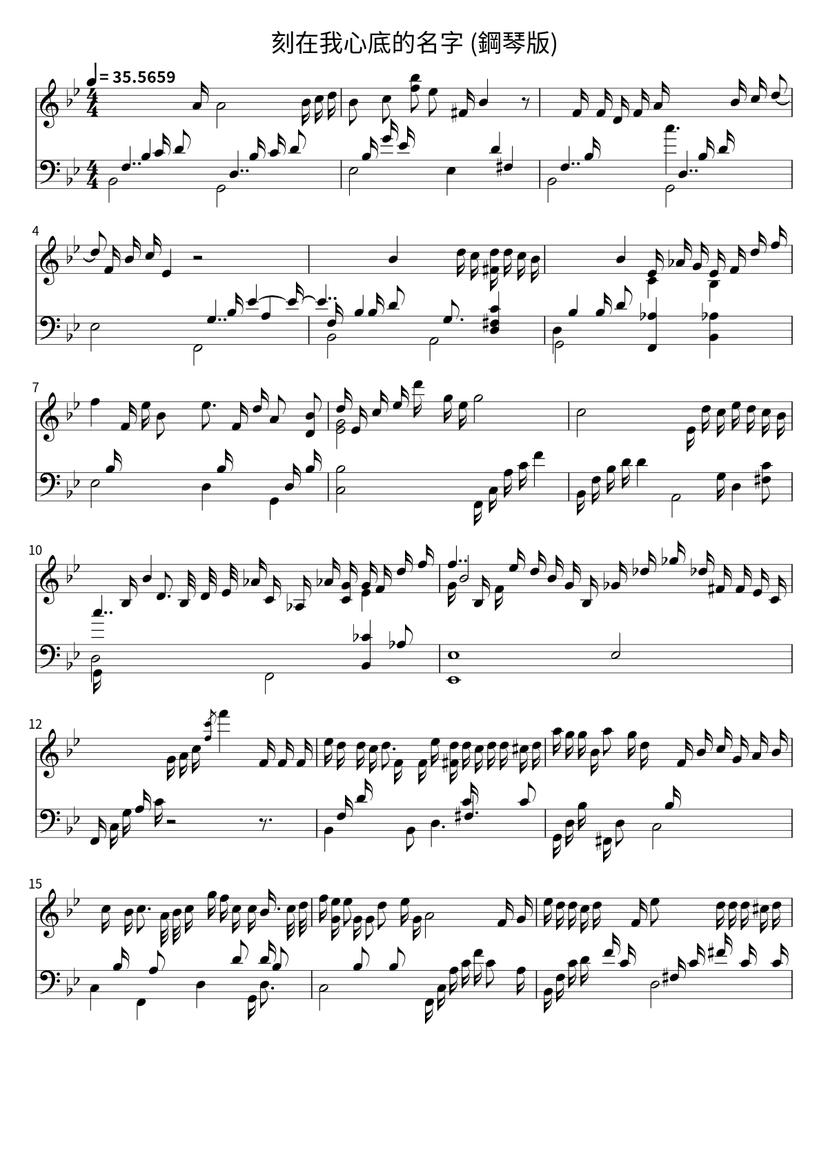 Primera página de la partitura de piano de 刻在我心底的名字 (鋼琴版) de Jesse T