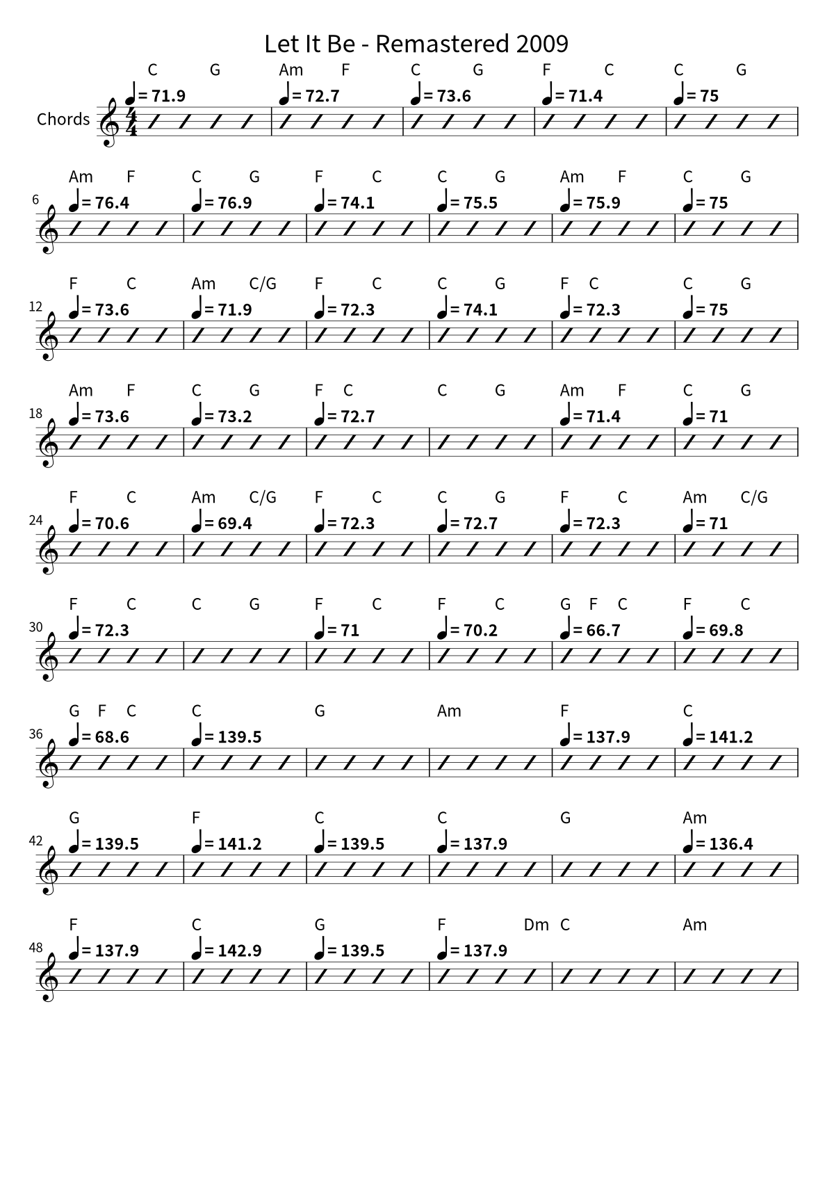 The Beatles《Let It Be - Remastered 2009》和弦谱第 1 页