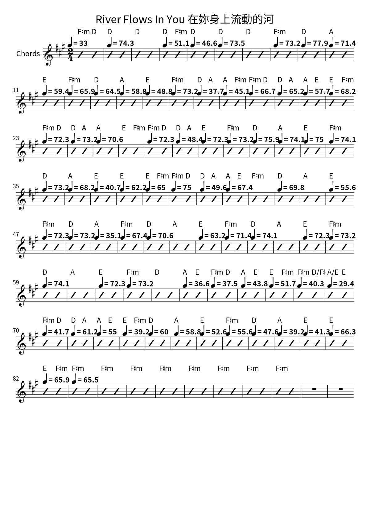 Primera página de la hoja de acordes de River Flows In You 在妳身上流動的河 de Yiruma
