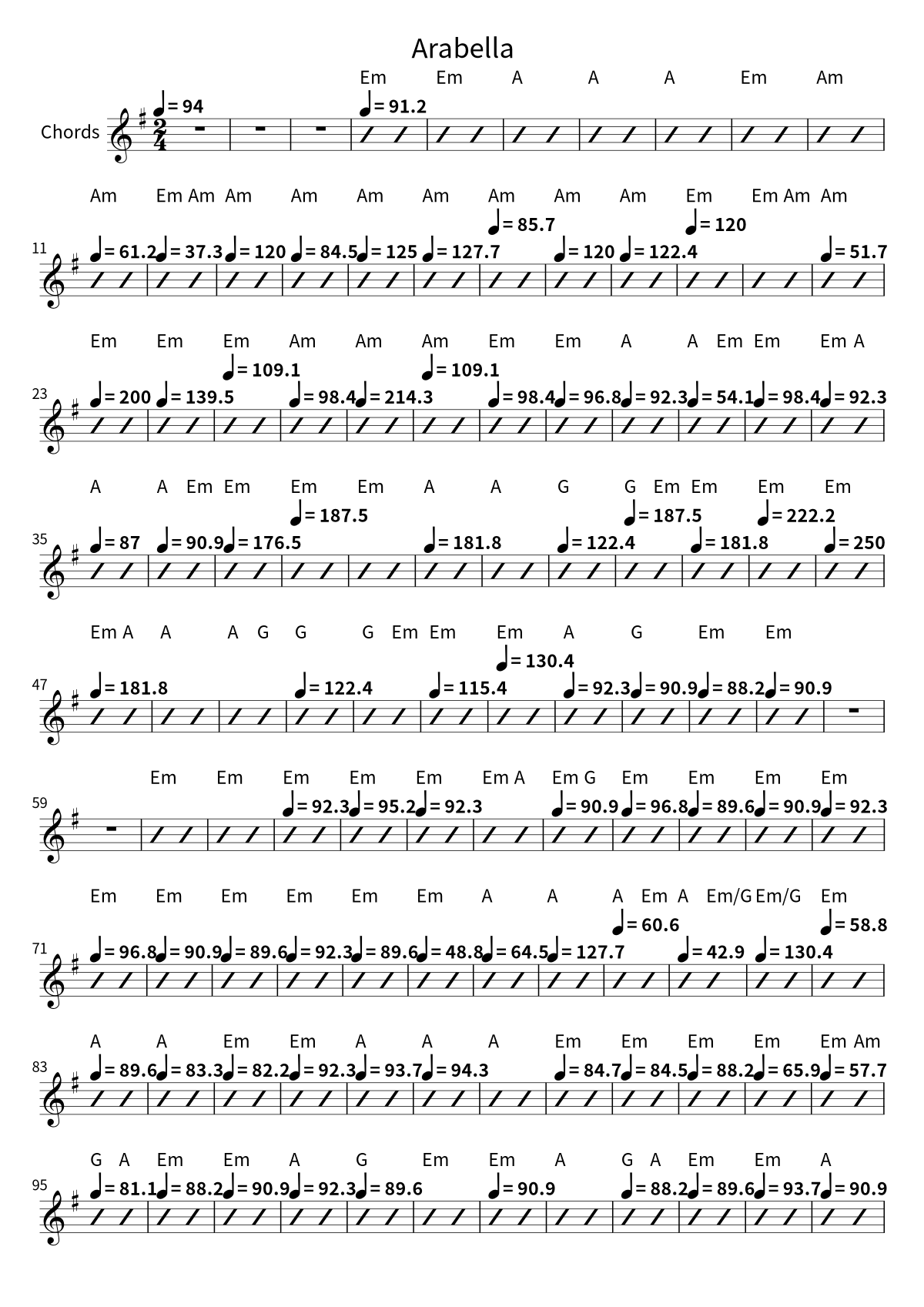 Primera página de la hoja de acordes de Arabella de Arctic Monkeys