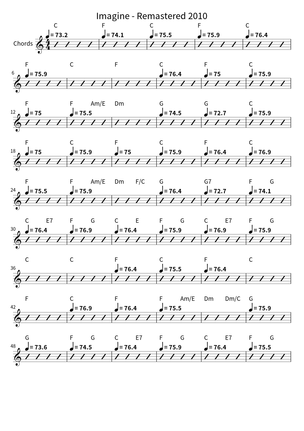 John Lennon《Imagine - Remastered 2010》和弦譜第 1 頁