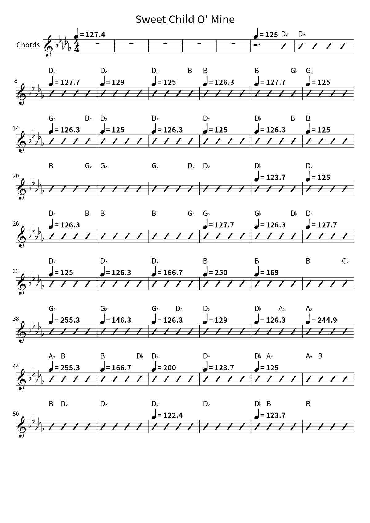 First page of the chord chart for Sweet Child O' Mine by Guns N' Roses