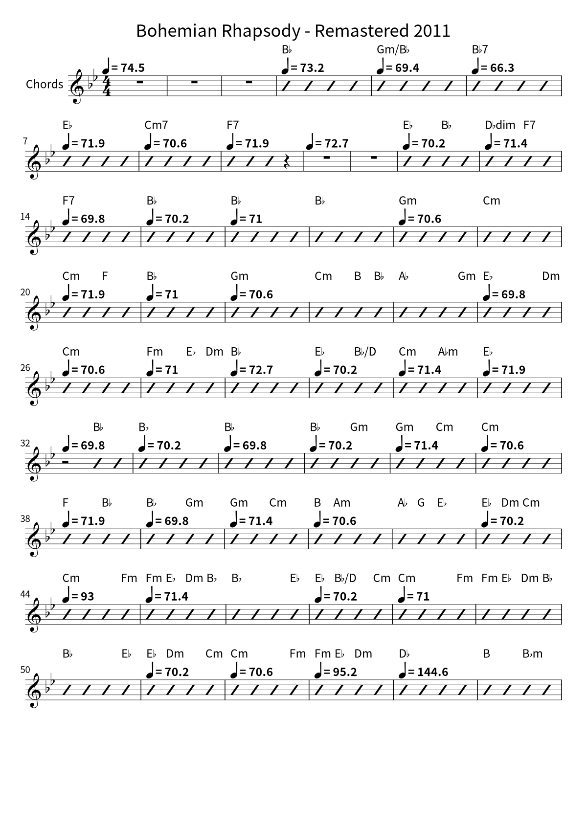 First page of the chord chart for Bohemian Rhapsody - Remastered 2011 by Queen