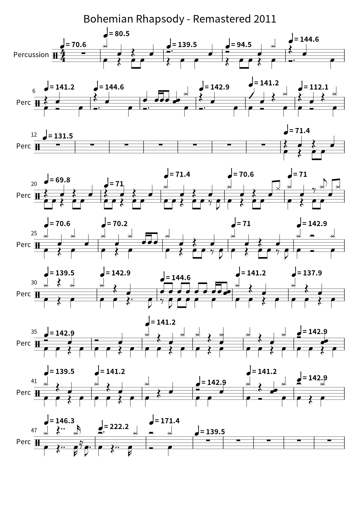Primera página de la partitura de batería de Bohemian Rhapsody - Remastered 2011 de Queen